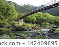 Scenery of the Mitake Valley 142409695