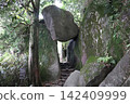 Returning to Bengei seven from Mount Tsukuba 142409999