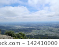 View from Mt. Tsukuba and Mt. Nyotai 142410000
