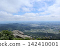 View from Mt. Tsukuba and Mt. Nyotai 142410001