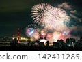 Spectacular colorful fireworks illuminating the night sky above a dense city skyline during a festive celebration. 142411285