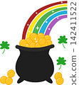 happy st patricks day 142411522