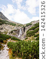 Waterfall flows down rocky slope in mountain area during daytime under partly cloudy sky 142415326