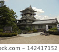 愛知縣日新市岩崎城全景 142417152