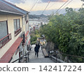 從千光寺看到的城市景觀 142417224