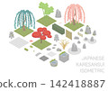 一組日本枯山水庭園的等距插圖。 142418887