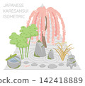 日式枯山水庭園的等距插圖 142418889