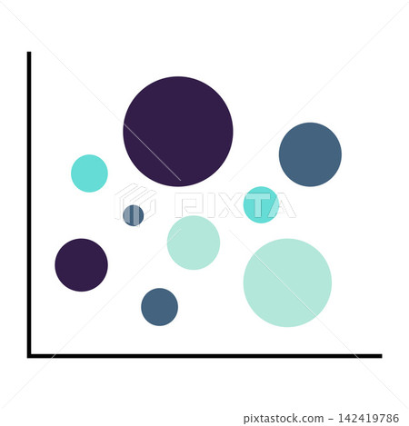Bubble Chart with Multiple Data Points for Statistics and Data Visualization Bubble Chart with Multiple Data Points for Statistics and Data Visualization 142419786