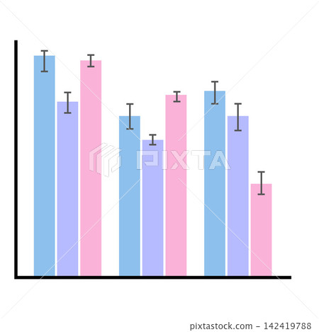 Bar Chart with Error Bars for Scientific Research and Statistical Analysis Bar Chart with Error Bars for Scientific Research and Statistical Analysis 142419788