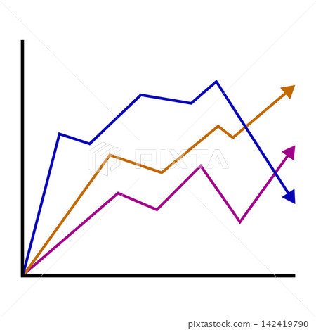 Multiple Trend Lines on Coordinate System for Comparative Data Analysis Multiple Trend Lines on Coordinate System for Comparative Data Analysis 142419790