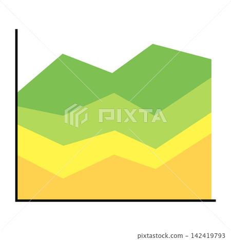 Stacked Area Graph Illustration Showing Multi Category Data Trends Stacked Area Graph Illustration Showing Multi Category Data Trends 142419793
