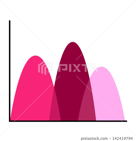 Layered Area Chart Illustration for Data Visualization and Trend Analysis Layered Area Chart Illustration for Data Visualization and Trend Analysis 142419794