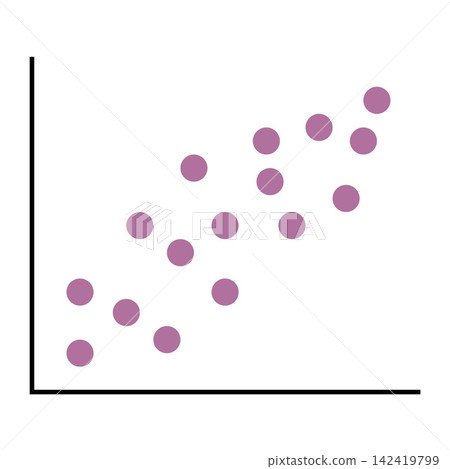Scatter Plot Chart Illustration Showing Correlation and Data Distribution	 142419799