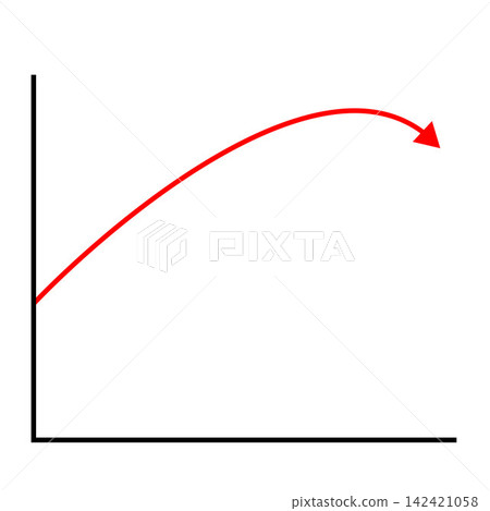 Curved Trend Line on Cartesian Coordinate System Showing Increasing and Declining Growth Pattern 142421058