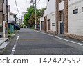 地方道路：自 2026 年 9 月 1 日起，當地道路的法定速限將從 60 公里/小時降至 30 公里/小時。 142422552