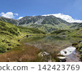 Tateyama, Murodo Plateau, Midorigaike Pond 142423769