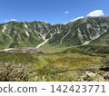 Tateyama, Murodo Plateau, Blood Pond 142423771