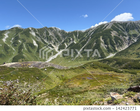 Tateyama, Murodo Plateau, Blood Pond Tateyama, Murodo Plateau, Blood Pond 142423771