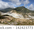 Tateyama, Murodo Plateau, Jigokudani (Hell Valley) 142423773