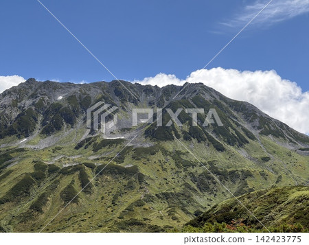 立山、室堂高原、山崎馬戲團 立山、室堂高原、山崎馬戲團 142423775