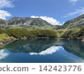 Tateyama Murododaira mikuriga pond 142423776