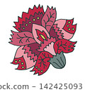 Red Folk Ornate Blossom Design Art 142425093