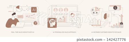 Sales Customization with AI abstract concept vector illustrations. 142427776