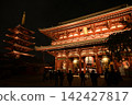 Sensoji temple 142427817