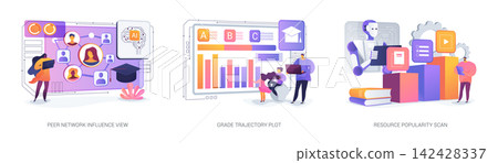 Intelligent Learning Support abstract concept vector illustrations. Intelligent Learning Support abstract concept vector illustrations. 142428337