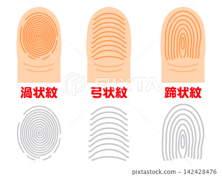 Fingerprint illustration material set 3 Fingerprint illustration material set 3 142428476