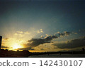 夕陽西下，大淀川波光粼粼。 142430107