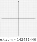 Graph 142431440
