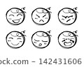face 142431606