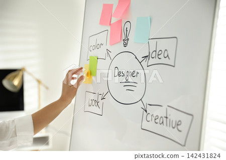 Designer putting note on whiteboard with diagram, closeup Designer putting note on whiteboard with diagram, closeup 142431824