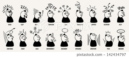 Doodle character emotion set with comic faces showing surprise, confusion and love using simple line style and expressive motion effects. Character emotion doodles for icons and social media graphics. Doodle character emotion set with comic faces showing surprise, confusion and love using simple line style and expressive motion effects. Character emotion doodles for icons and social media graphics. 142434797