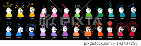 Face emotion spectrum character set with colorful states from calm to intense feelings with expressive symbols. Face emotion spectrum with character states and visual effects Face emotion spectrum character set with colorful states from calm to intense feelings with expressive symbols. Face emotion spectrum with character states and visual effects 142437755