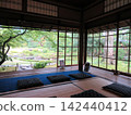 The Japanese garden of Murin-an in Higashiyama 142440412