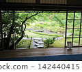 The Japanese garden of Murin-an in Higashiyama 142440415