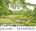 The Japanese garden of Murin-an in Higashiyama 142440426