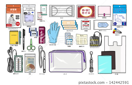 Various items to include in a disaster preparedness pouch (light purple clear pouch with text). Various items to include in a disaster preparedness pouch (light purple clear pouch with text). 142442591