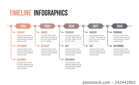 Five Year Horizontal Timeline Infographic Template Five Year Horizontal Timeline Infographic Template 142442802