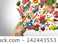 High food prices 142443553