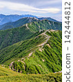 The ridgeline we walked along 142444812