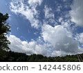 藍天的風景 142445806