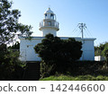 Jogashima Lighthouse on Jogashima Island in Miura City 142446600
