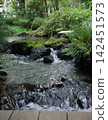 Small waterfall 142451573