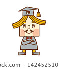 Housing character (pi61) 142452510