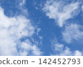 Airplane flying in a vibrant blue sky with soft white clouds 142452793