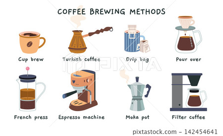 Set with coffee brewing methods items like pour over, french press, moka pot and more. Preparation guide for specialty coffee culture and home brewing. Modern vector illustration, flat design Set with coffee brewing methods items like pour over, french press, moka pot and more. Preparation guide for specialty coffee culture and home brewing. Modern vector illustration, flat design 142454641