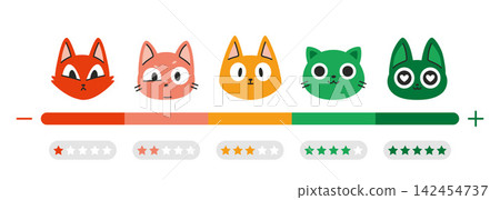 Cute customer satisfaction scale with cats. Kitten faces from bad to excellent. Funny satisfaction meter art for reviews, feedback and user experience design. Trendy vector cartoon illustrations Cute customer satisfaction scale with cats. Kitten faces from bad to excellent. Funny satisfaction meter art for reviews, feedback and user experience design. Trendy vector cartoon illustrations 142454737